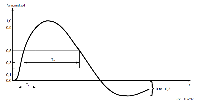 f2f62b16-4fae-44a7-87a8-ef3bc5d8139f.png