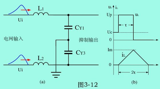 6個實例電路，詳解雷擊浪涌的防護